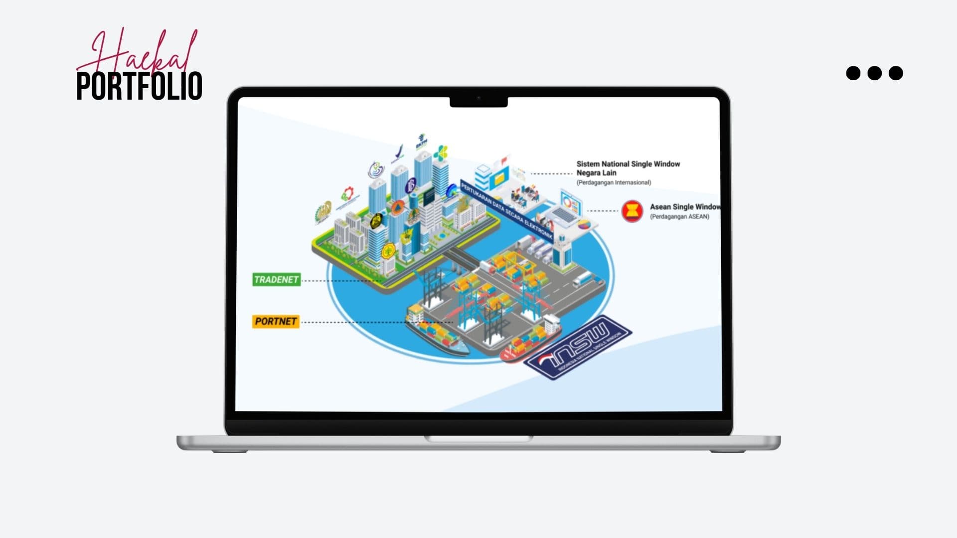 Automated Warehouse & INSW KEK Integration PT. Golden Tekstil Indonesia